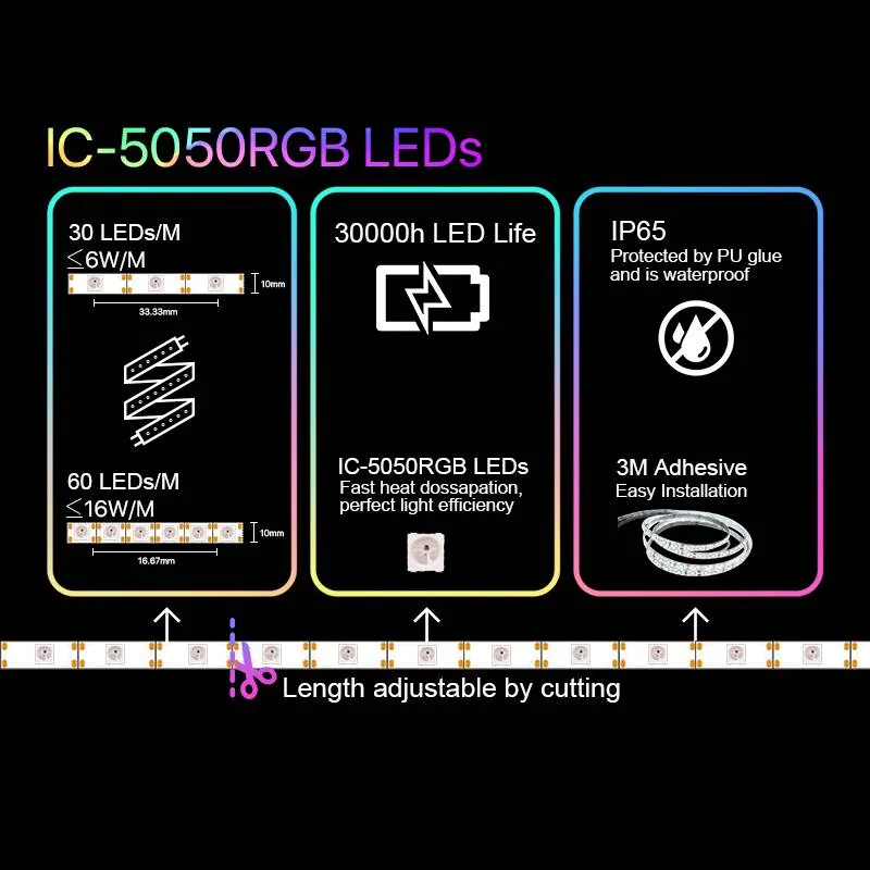 ریسه هوشمند کولولایت مدل Cololight Strip Plus 60LEDs طول 2 متر