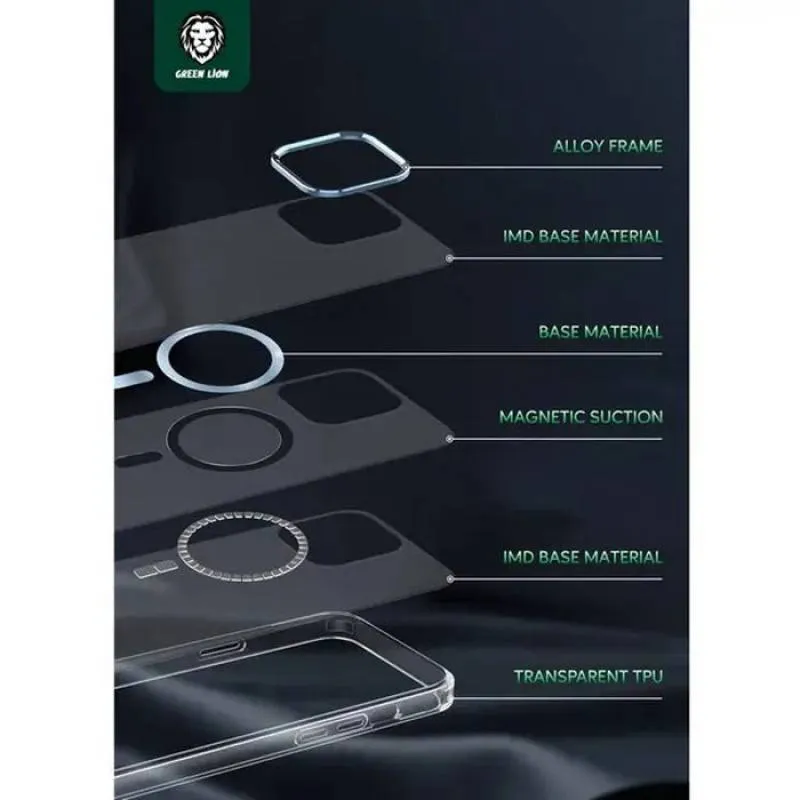 کاور گوشی گرین لاین مدل Matte Magsafe مناسب برای iphone 13 Pro Max