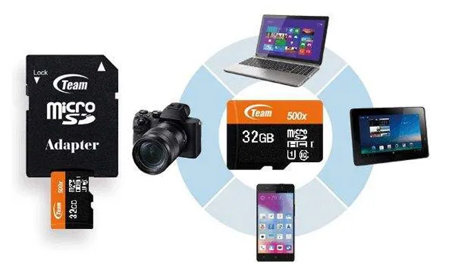 کارت حافظه MicroSDHC تیم گروپ کلاس 10 استاندارد UHS-I U1 سرعت 80MBps ظرفیت 32 گیگابایت