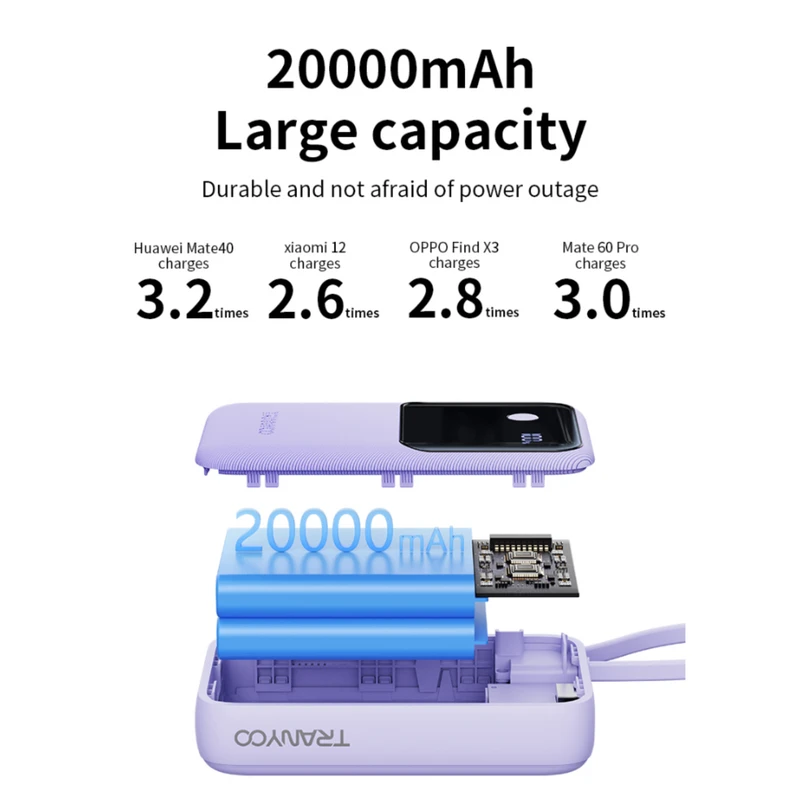 شارژر همراه ترانیو مدل T-K12 PD 22.5W ظرفیت 20000 میلی‌آمپر ساعت