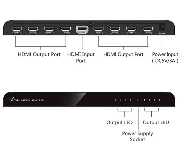 اسپلیتر 1به8 HDMI