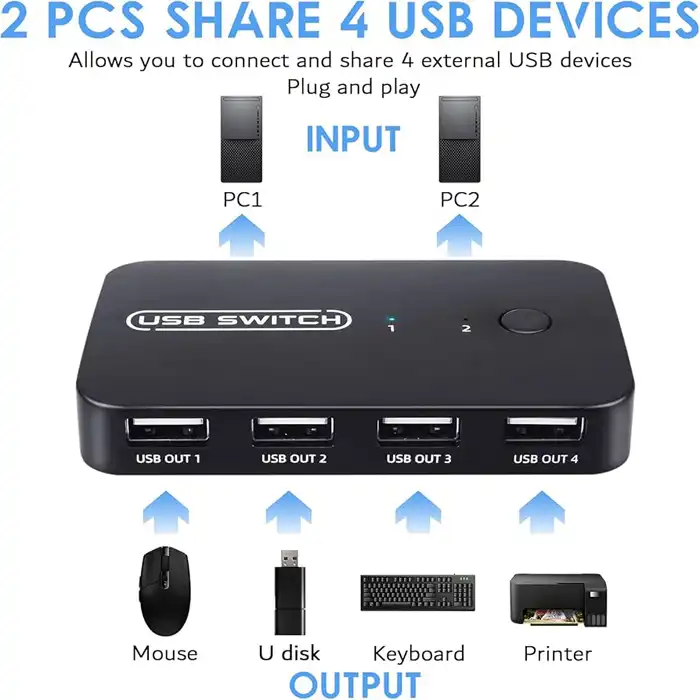 هاب سوئیچ اتوماتیک 2 به 4 USB