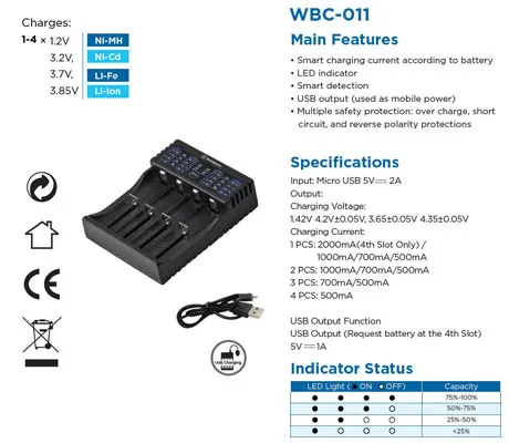 شارژر باتری وستینگ هاوس مدل WBC-011-CB