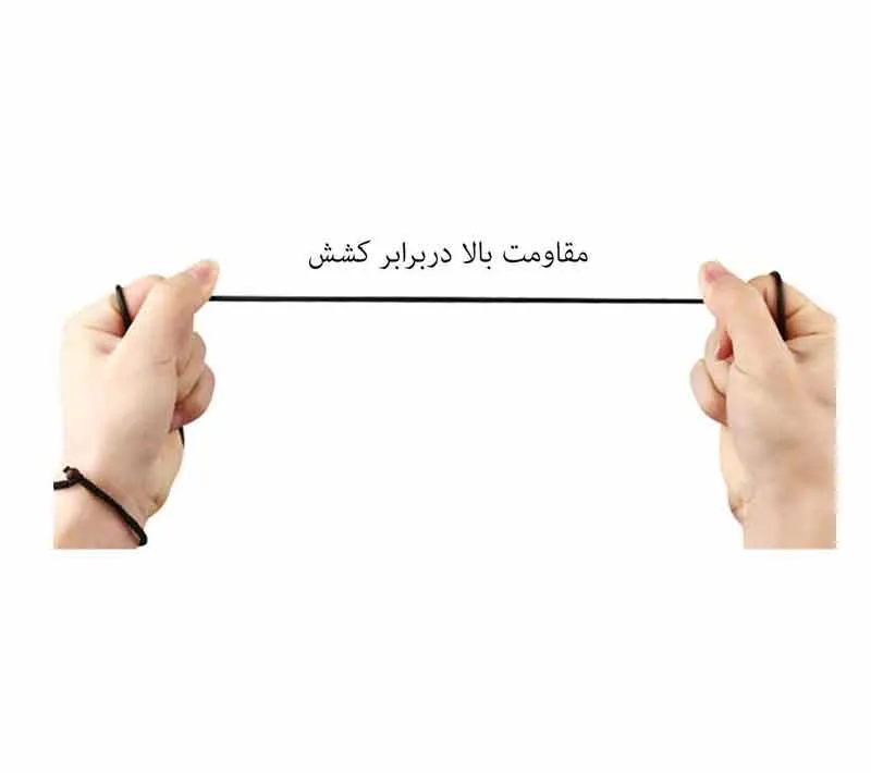 کابل AUX پرووان مدل CA40 طول 1 متر
