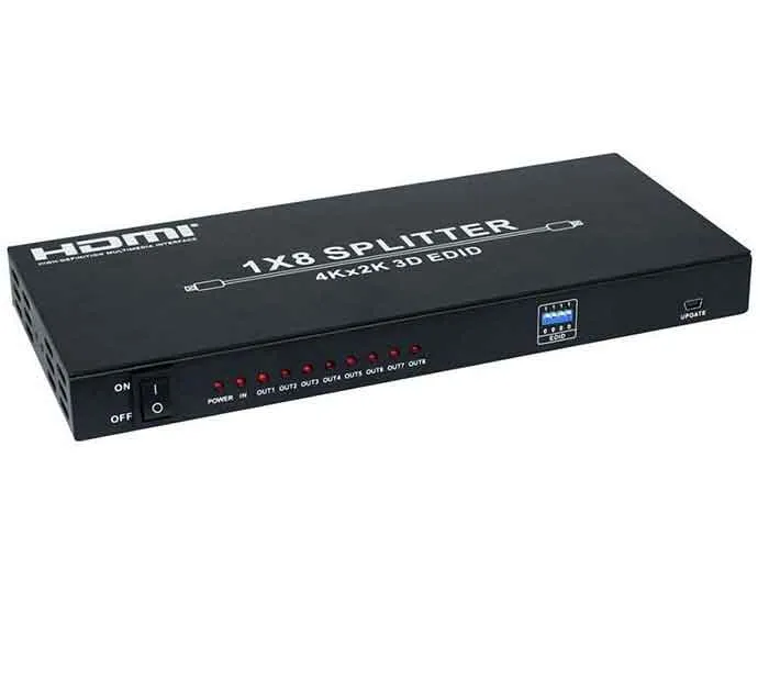 اسپلیتر ونتولینک 1 به 8 HDMI