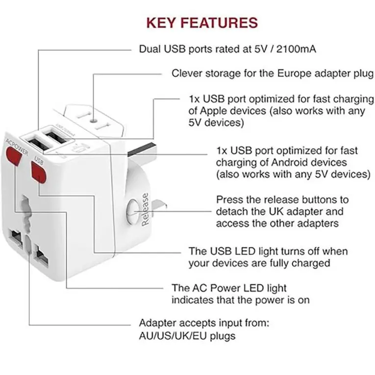 تبدیل برق مدل SH-206