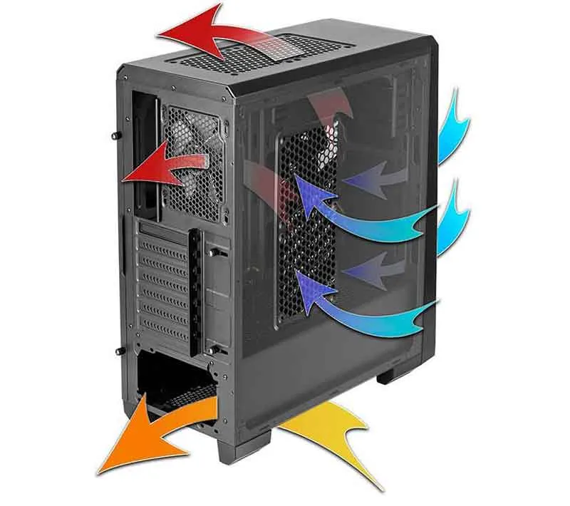 کیس کامپیوتر گرین مدل Pars Evo