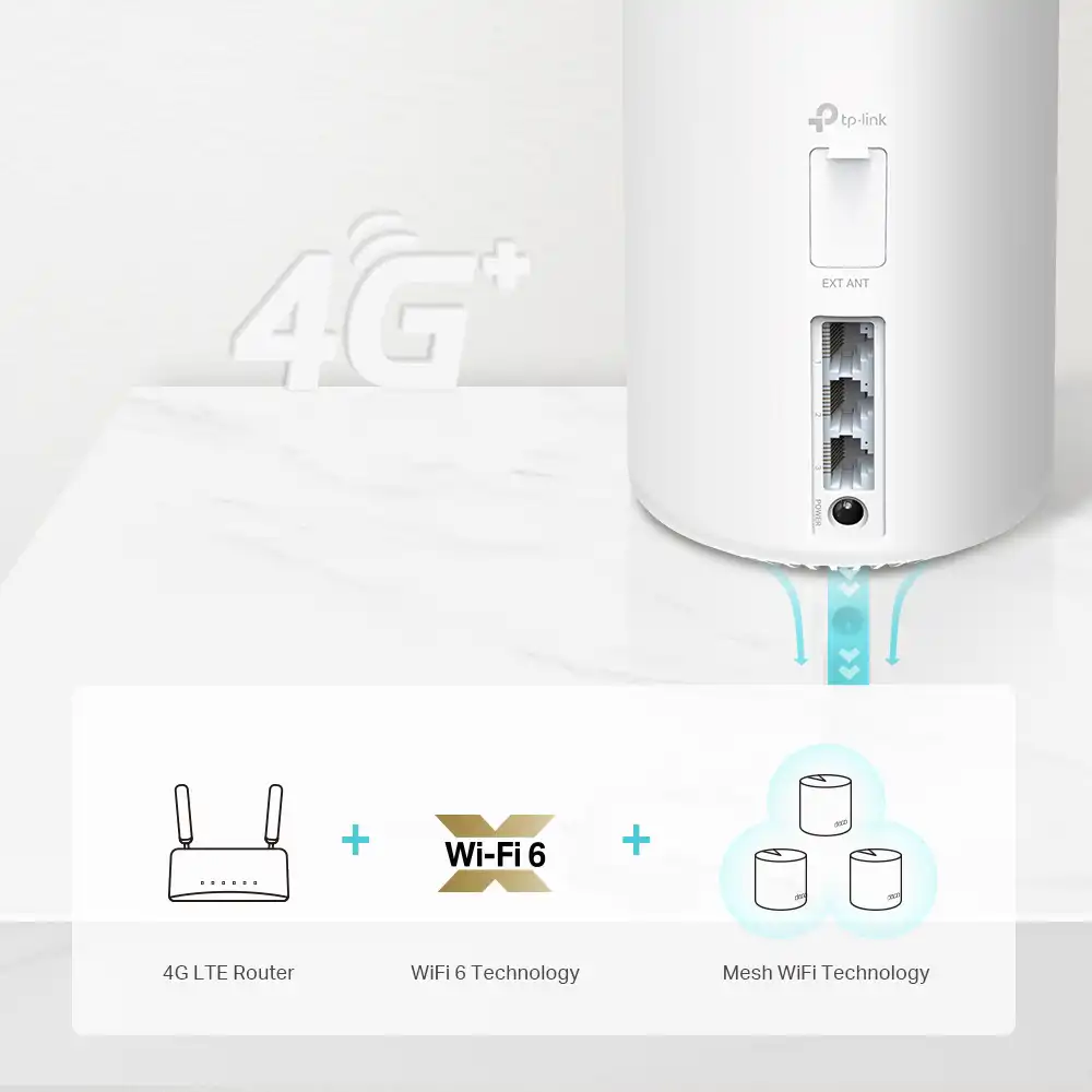 اکسس پوینت تی پی لینک مدل Deco X20-4G AX1800 (1-Pack )