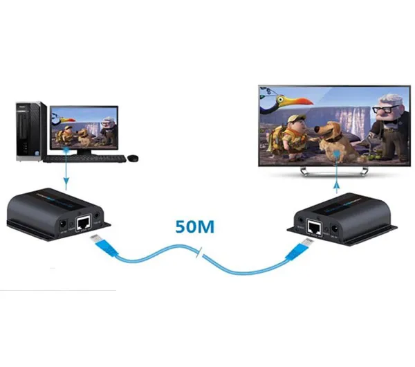 توسعه دهنده HDMI با RG45 تا طول 60 متر