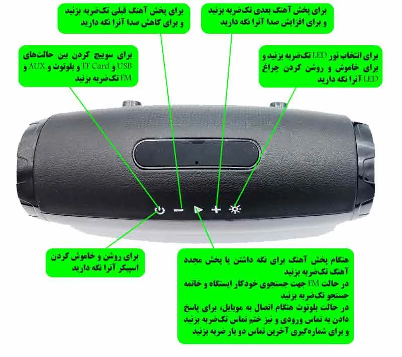 اسپیکر بلوتوثی قابل حمل کلومن مدل K-S90