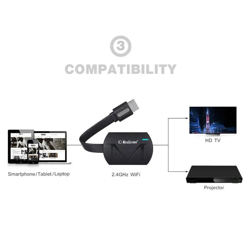 دانگل HDMI بی سیم میراسکرین مدل G4