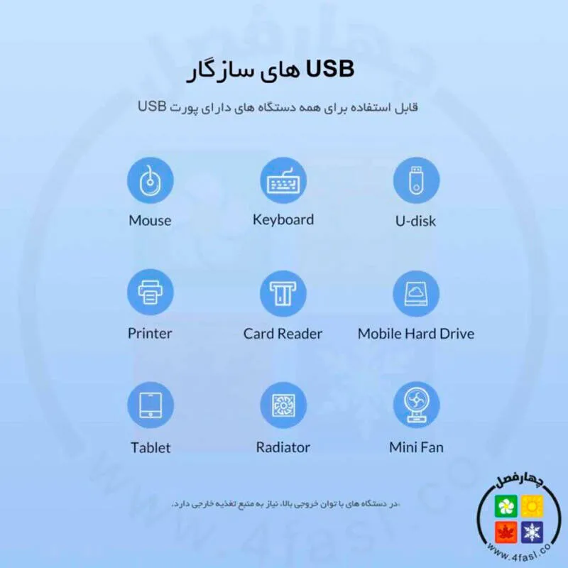 هاب 4 پورت Type-C اوریکو مدل TWC3-4A-BK-EP