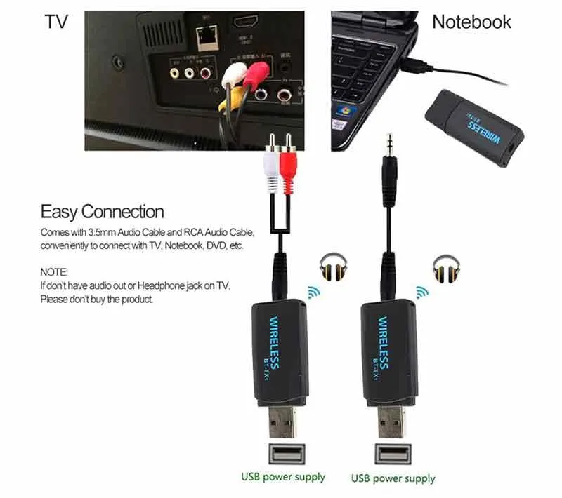 گیرنده بلوتوث صدا مدل TX1