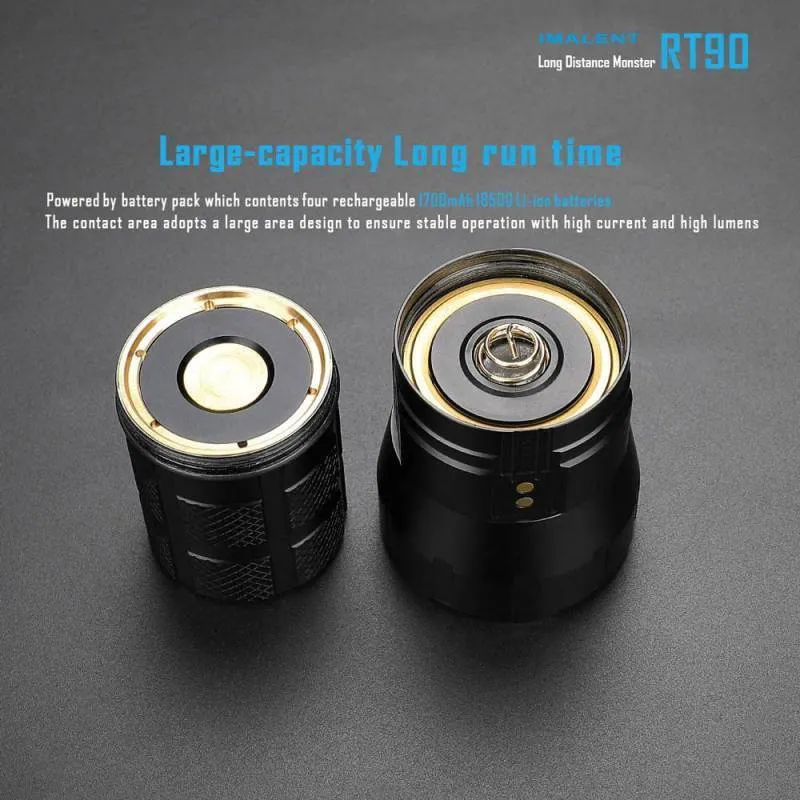 چراغ قوه ایمالنت مدل RT90