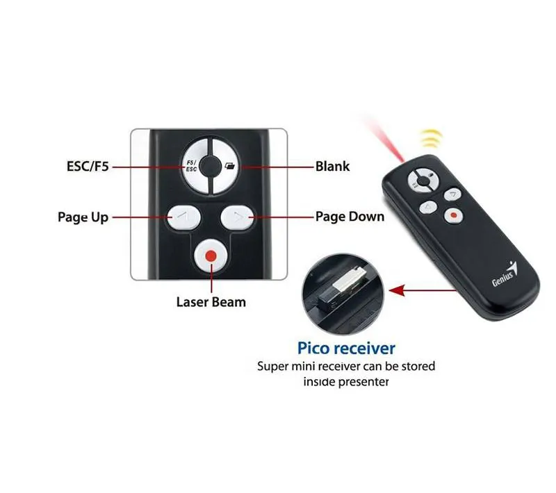 پرزنتر بی‌سیم جنیوس مدل Media Pointer 100