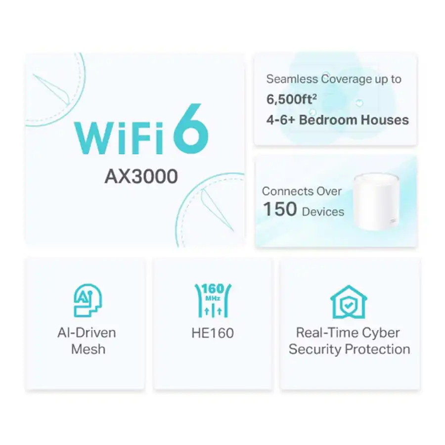 روتر بی سیم AX3000 تی پی-لینک مدل Deco X50 (3-Pack)