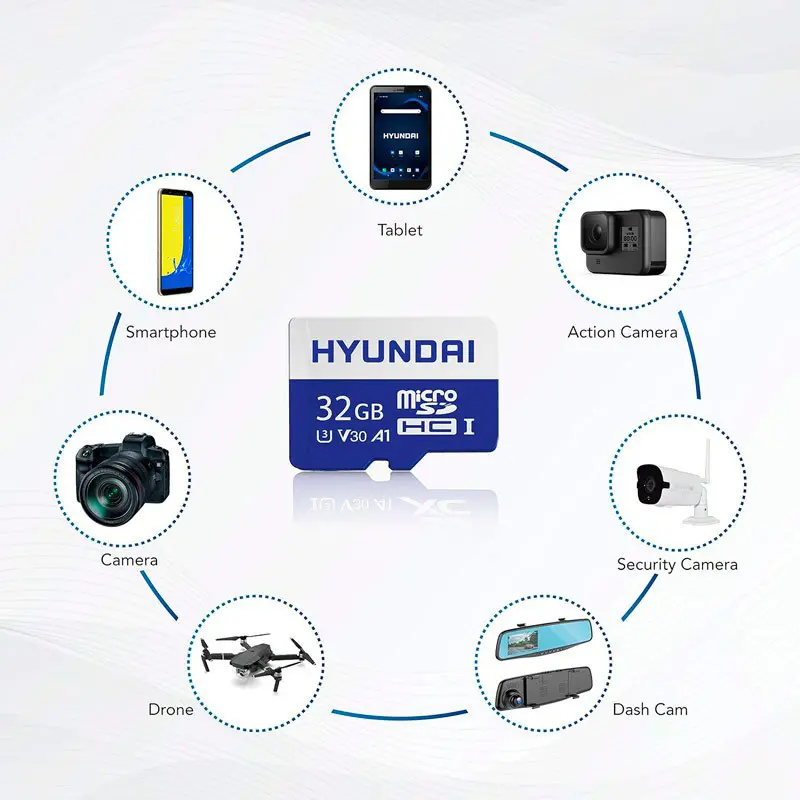 کارت حافظه microSDHC هیوندای مدل 4K A1 V30 کلاس 10 استاندارد UHS-I U3 ظرفیت 32 گیگابایت