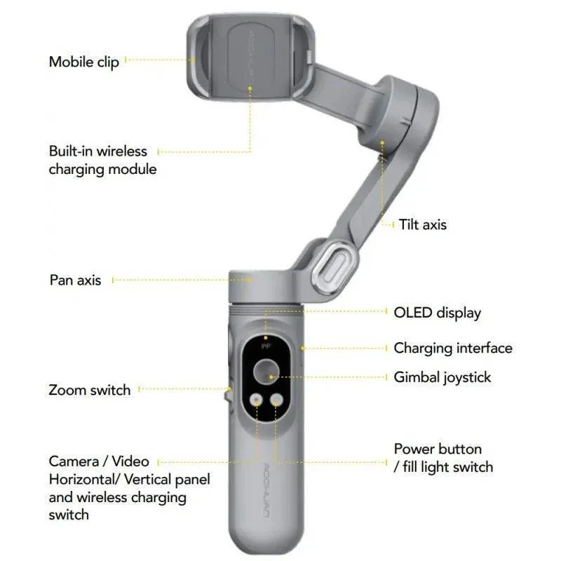 لرزشگیر و پایه نگهدارنده موبایل آچوان مدل Smart X