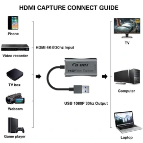 کارت کپچر USB3 به HDMI دی نت کابلی 4K