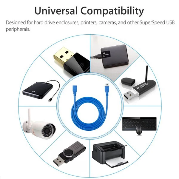 کابل افزایش طول USB 3.0 مای گروپ به طول 1.5 سانتی متر