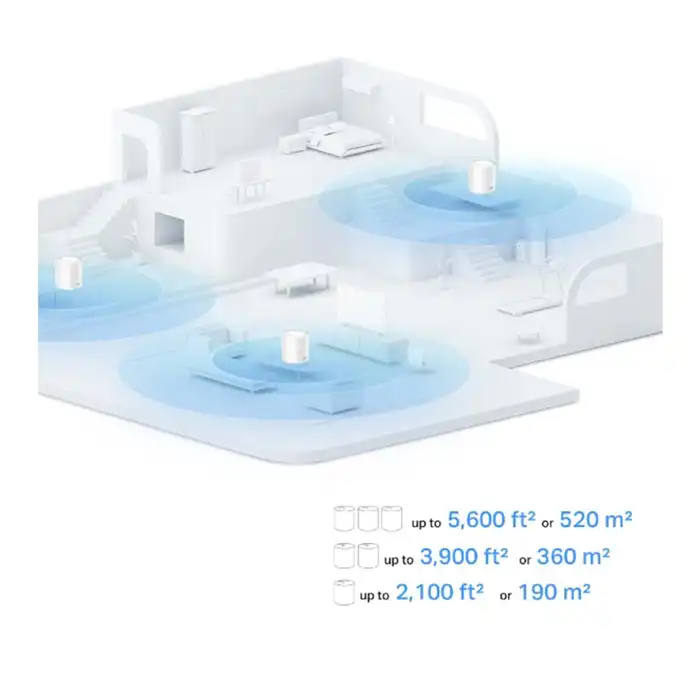 اکسس پوینت تی پی لینک مدل Deco X10 AX1500 (3-Pack )