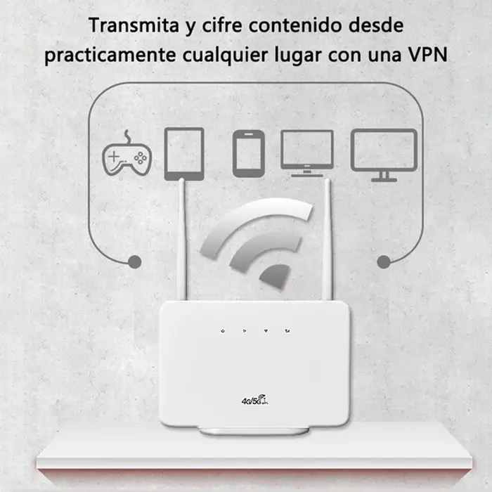 مودم روتر بی سیم CPE 4G/5G/LTE مدل 106