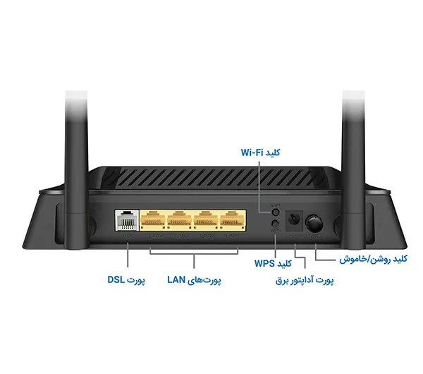 مودم روتر بی سیم ADSL2 Plus و VDSL2 نتربیت مدل NSL-224