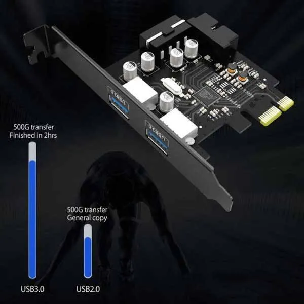 کارت 2 پورت USB3.0 PCI-E اوریکو مدل PME-4UI