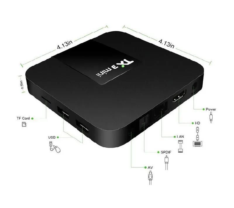 اندروید باکس مدل TX3 mini