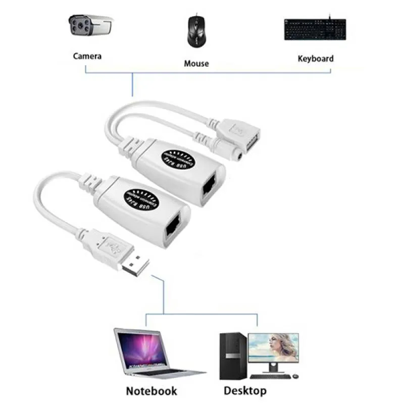 افزایش طول USB با کابل شبکه اکتیو تا 60 متر