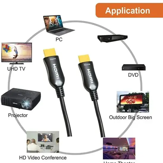 کابل HDMI فیبر نوری کی نت پلاس مدل KP-CHAOC300 8K طول 30 متری