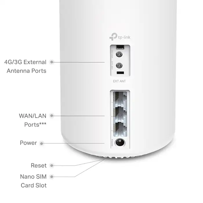 اکسس پوینت تی پی لینک مدل Deco X20-4G AX1800 (1-Pack )