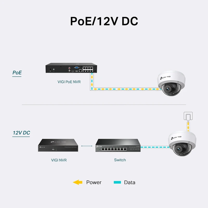 دوربین بی‌سیم تحت شبکه تی پی لینک مدل VIGI C240I