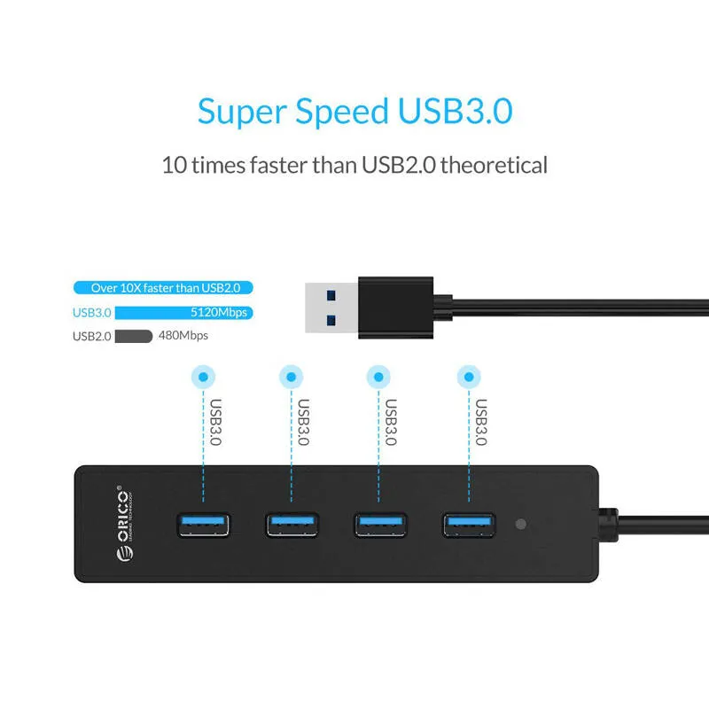 هاب 4 پورت  USB3.0 اوریکو مدل W8PH4-U3-BK