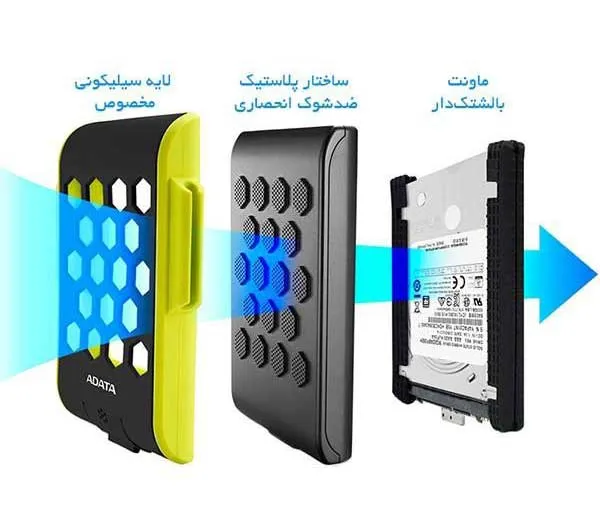 هارد اکسترنال ای دیتا مدل HD720 ظرفیت 1 ترابایت