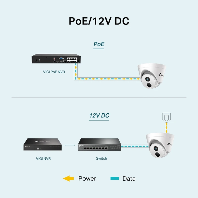 دوربین بی‌سیم تحت شبکه تی پی لینک مدل VIGI C440I