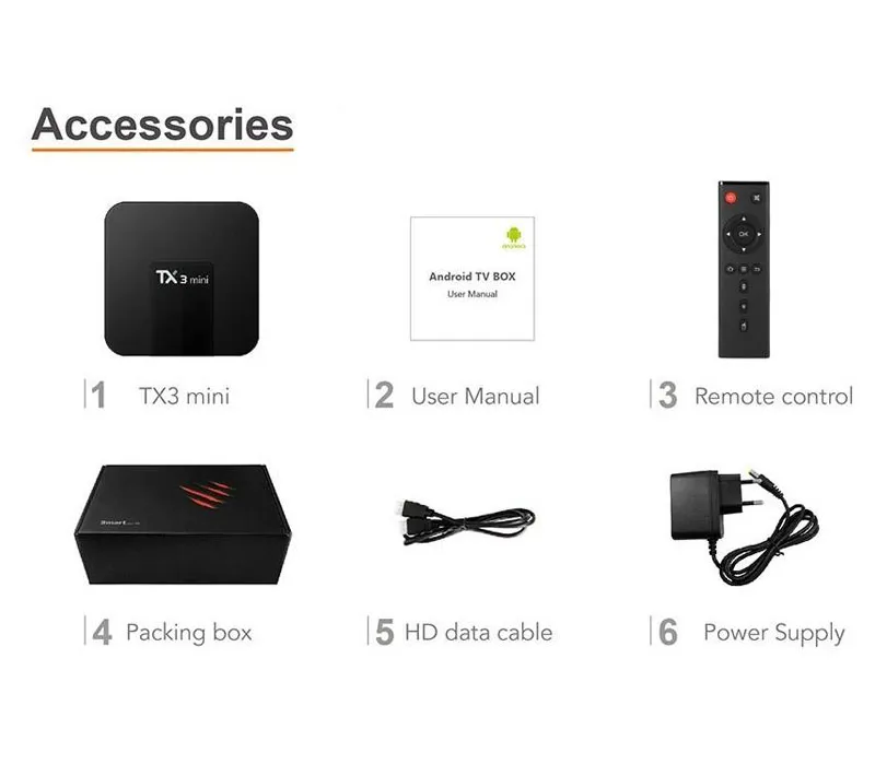 اندروید باکس مدل TX3 mini